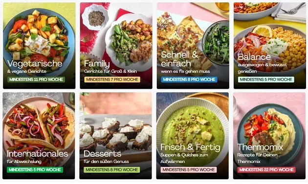 Hellofresh Menü Preise