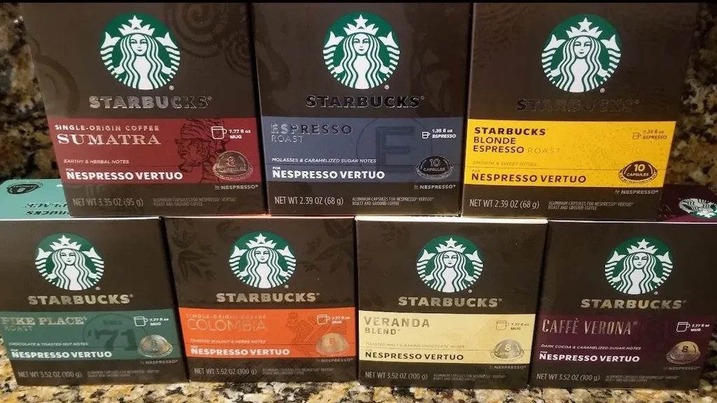 Starbucks Preise